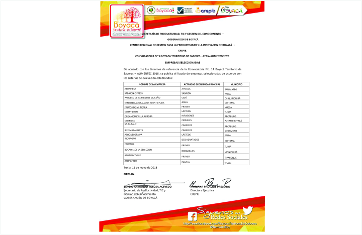 EMPRESAS SELECCIONADAS CONVOCATORIA N° 14 BOYACÁ TERRITORIO DE SABORES - FERIA ALIMENTEC 2018 De acuerdo con los términos de...