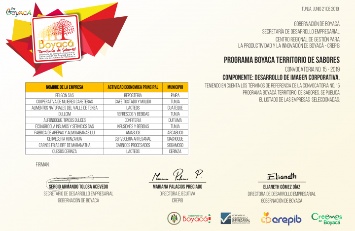 EMPRESAS SELECCIONADAS CONVOCATORIA N° 15 BOYACÁ TERRITORIO DE SABORES - 2019 - COMPONENTE DESARROLLO DE IMAGEN CORPORATIVA En la convocatoria no. 15 del...