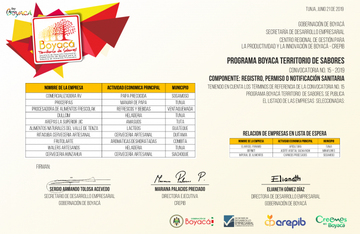 EMPRESAS SELECCIONADAS CONVOCATORIA N° 15 BOYACÁ TERRITORIO DE SABORES - 2019 - COMPONENTE REGISTRO, PERMISO O NOTIFICACIÓN SANITARIA. En la convocatoria No. 15 del...