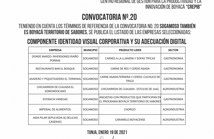 Resultados Convocatoria No. 20 Sogamoso también es Boyacá Territorio de Sabores Resultados componente identida...